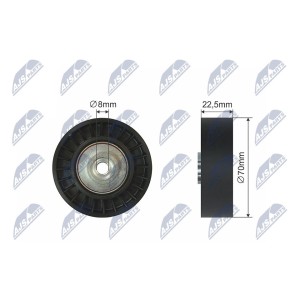 GALET TENDEUR COURROIES DE DISTRIBUTION BMW 3 97-06