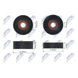 KIT DE ROULEAUX TENDEURS DE COURROIES MULTIPLES MERCEDES A (W168)